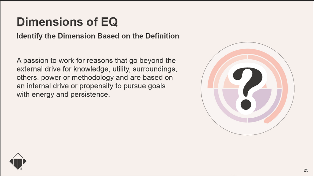 Emotional Quotient (Emotional Intelligence) Training - Facilitation Pack