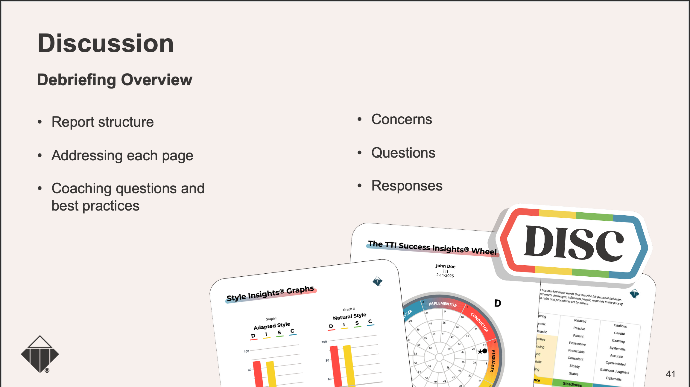 DISC Training - Facilitation Pack